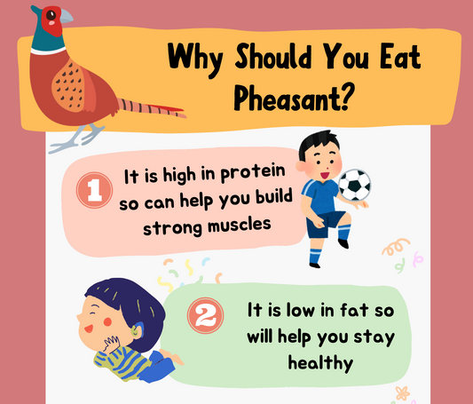 Educating Children - From The Classroom to the Kitchen